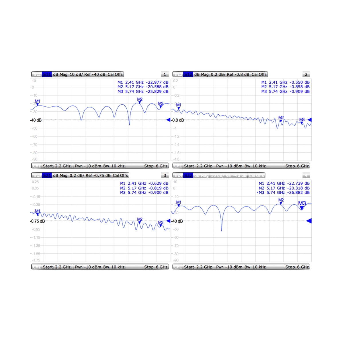 ACMMCXRPSMA - MMCX to RPSMA pigtail