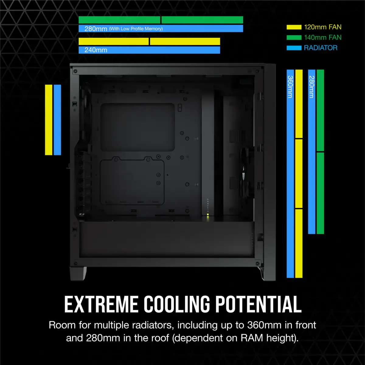 4000D Airflow Tempered Glass Mid-Tower ATX Case