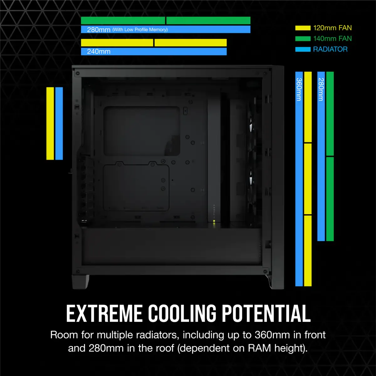 iCUE 4000X RGB Tempered Glass Mid-Tower ATX Case