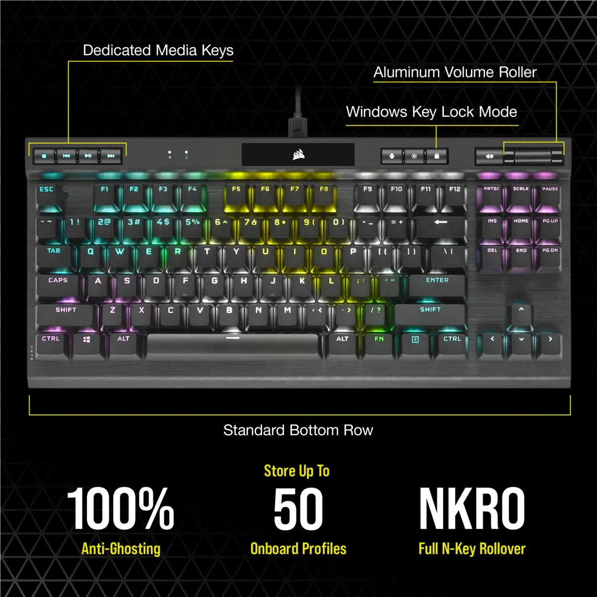 K70 RGB TKL Champion Series Mechanical Gaming Keyboard - CHERRY MX SPEED