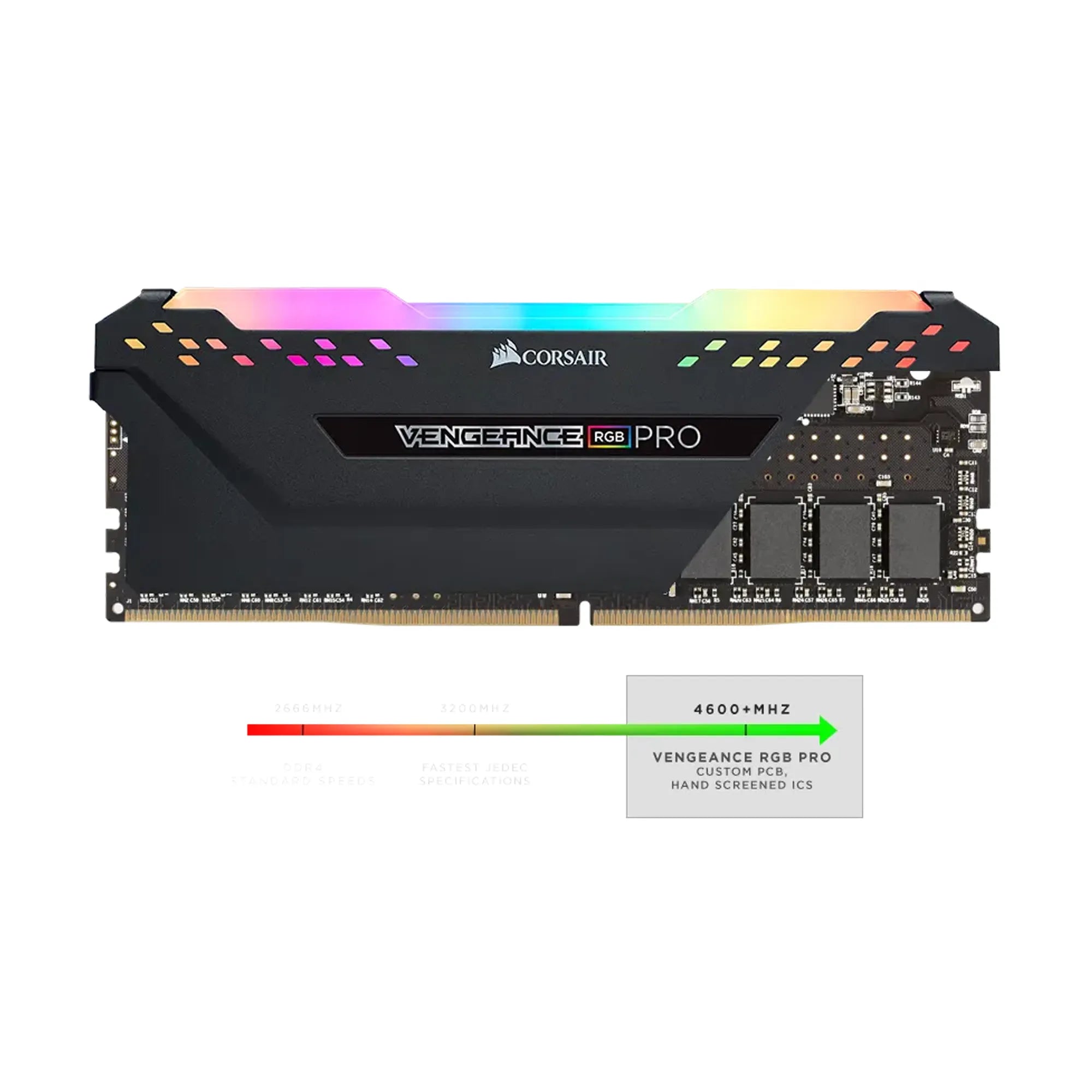 VENGEANCE RGB PRO DDR4 DRAM 4000MHz C19 Memory Kit