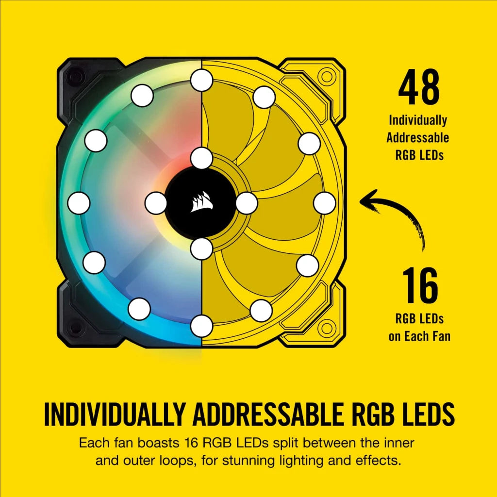 LL120 RGB 120mm Dual Light Loop RGB LED PWM Fan - 3 Fan Pack with Lighting Node PRO