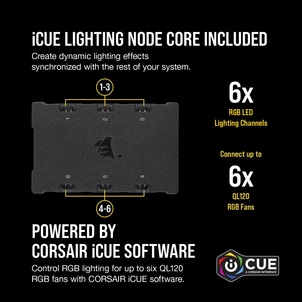 iCUE QL120 RGB 120mm PWM Triple Fan with Lighting Node CORE