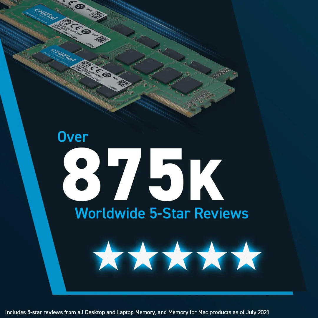 Crucial DDR5-4800 SODIMM