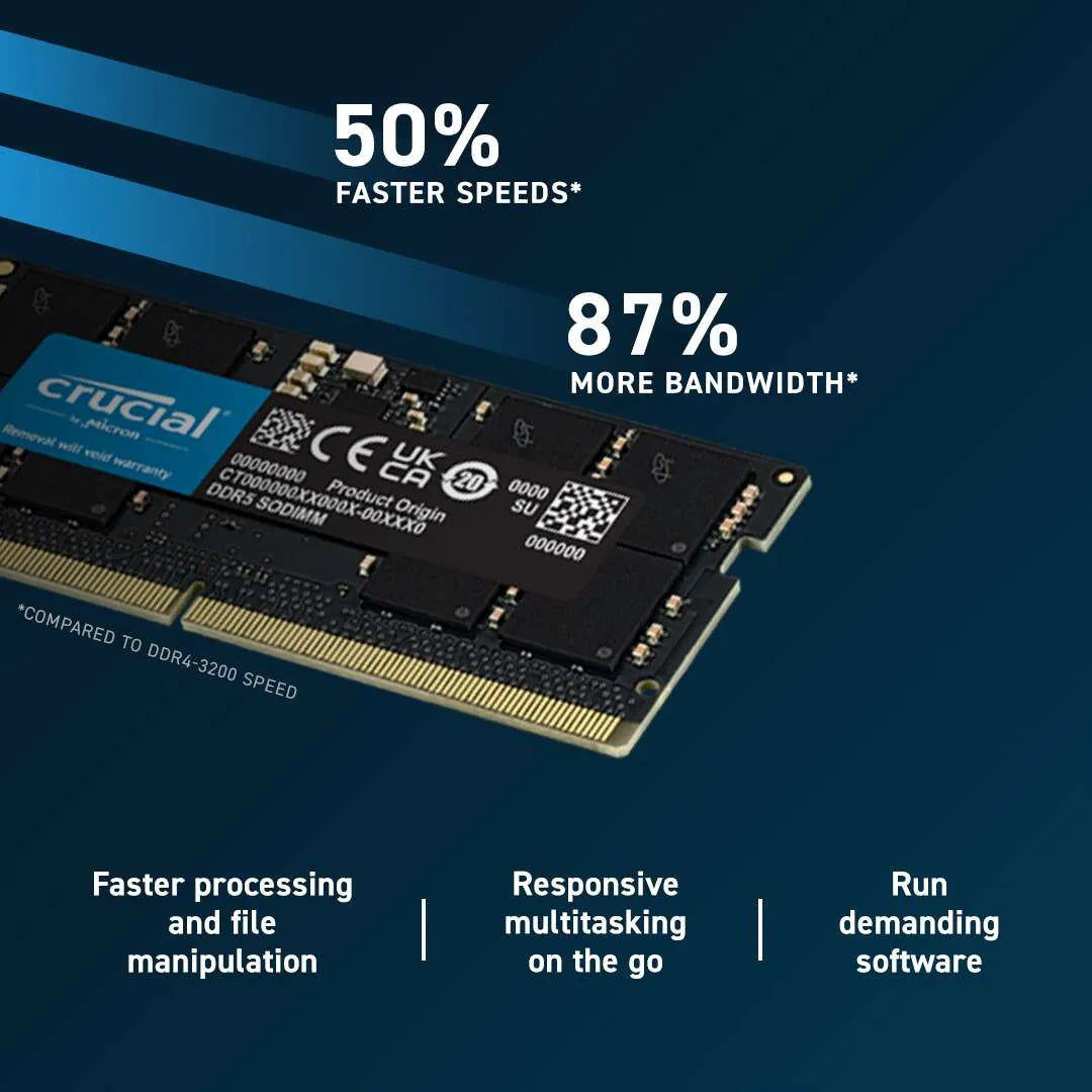 Crucial DDR5-4800 SODIMM