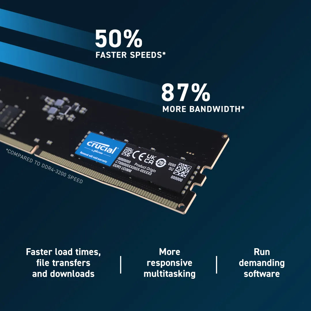 Crucial DDR5-4800 UDIMM