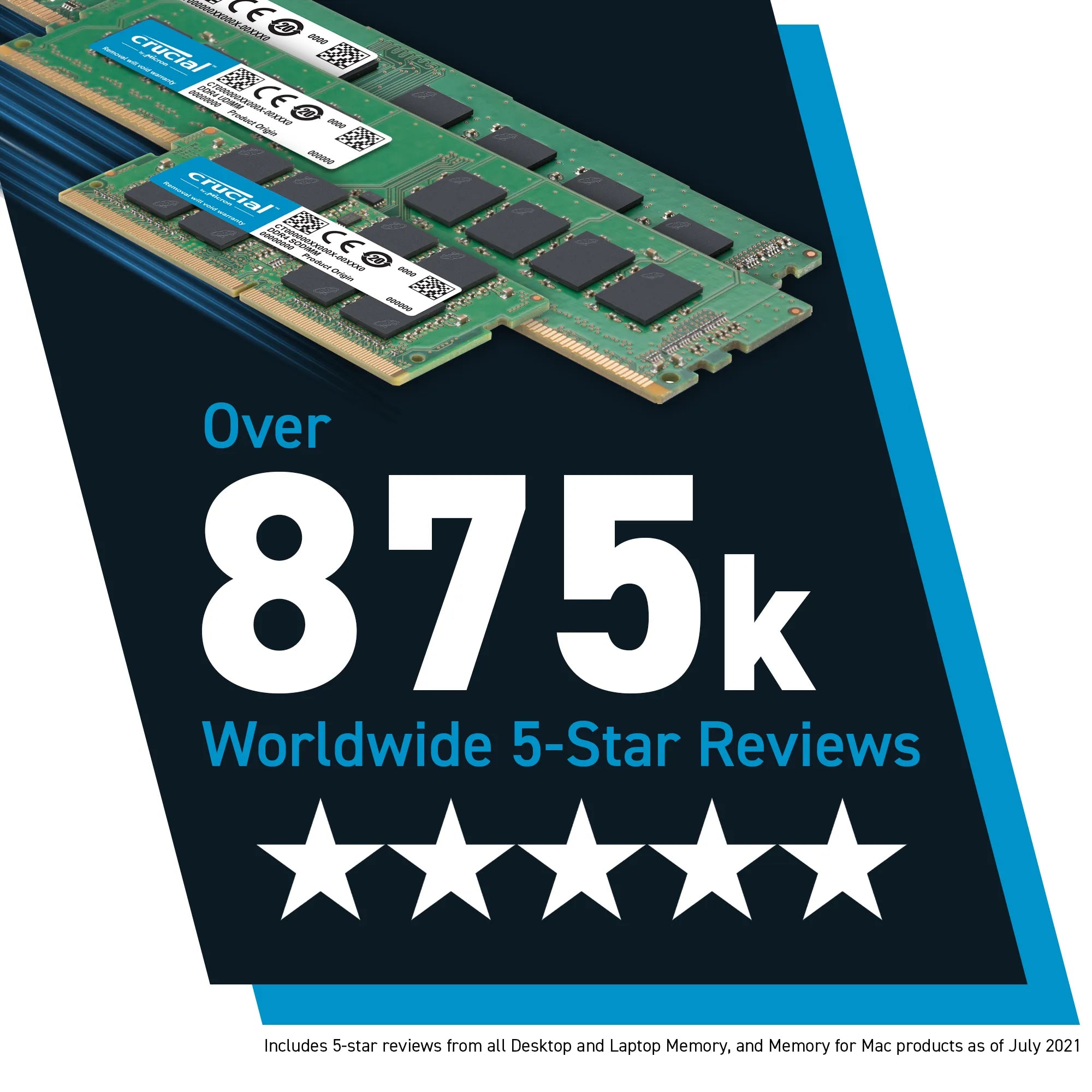 Crucial DDR4-3200 UDIMM