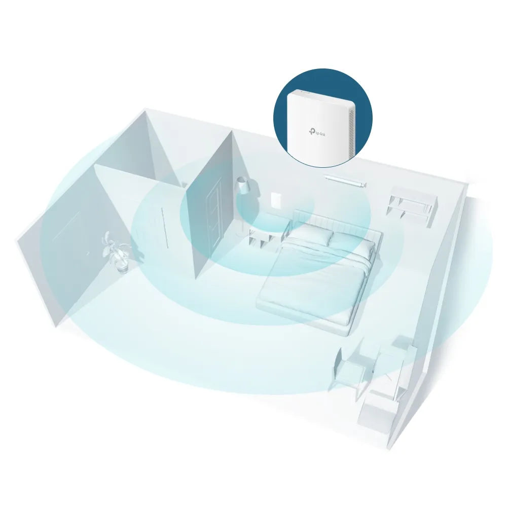 EAP235-Wall - Omada AC1200 Wireless MU-MIMO Gigabit Wall Plate Access Point