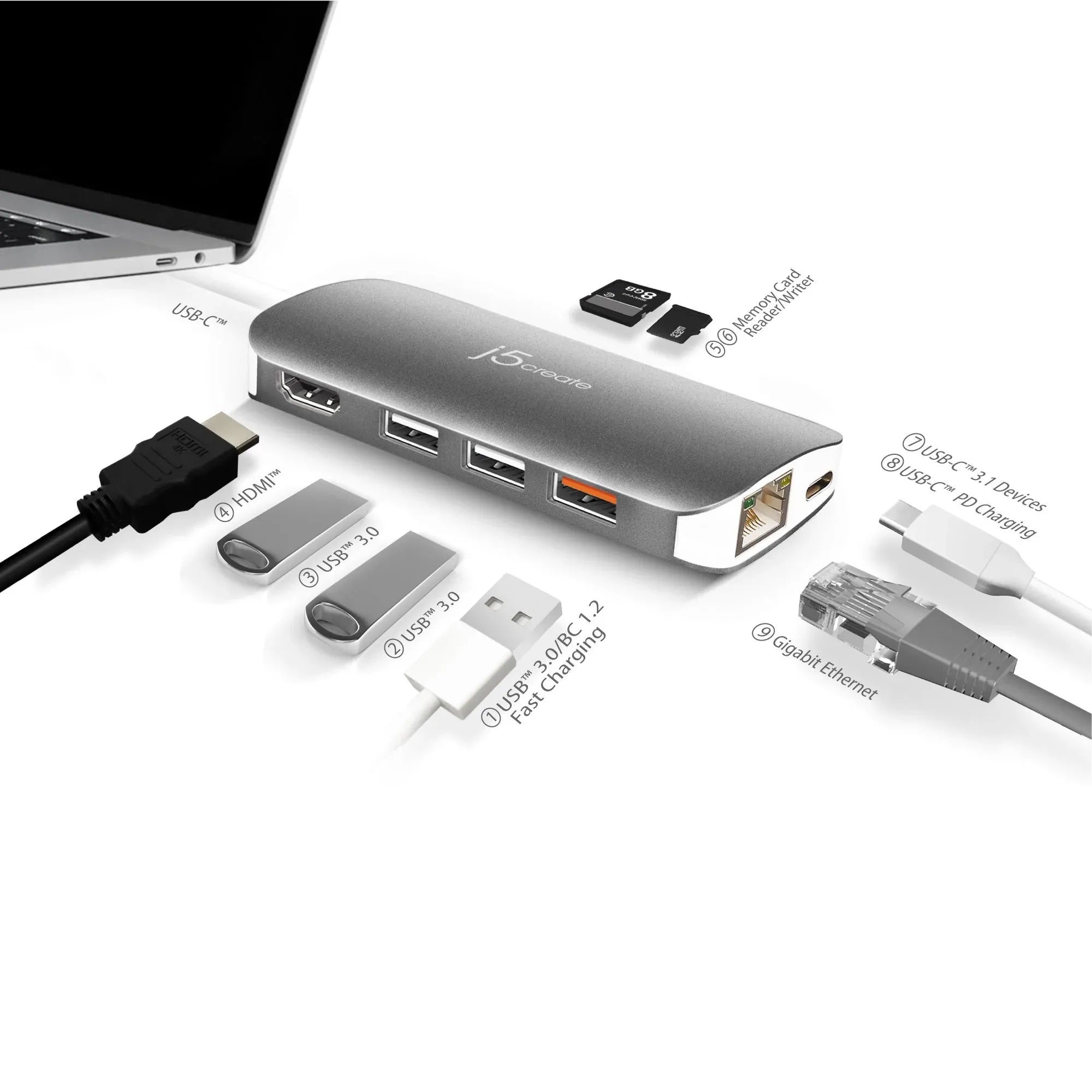 JCD383 - USB-C Multi Adapter (9 Functions in 1)