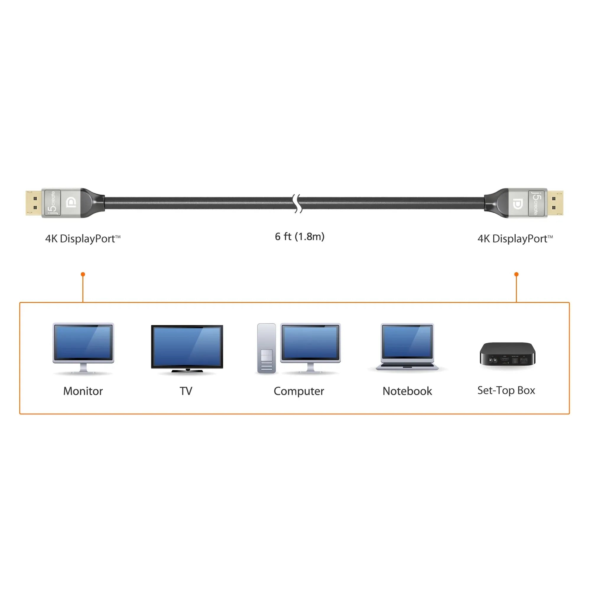 JDC42 - 4K DisplayPort Cable