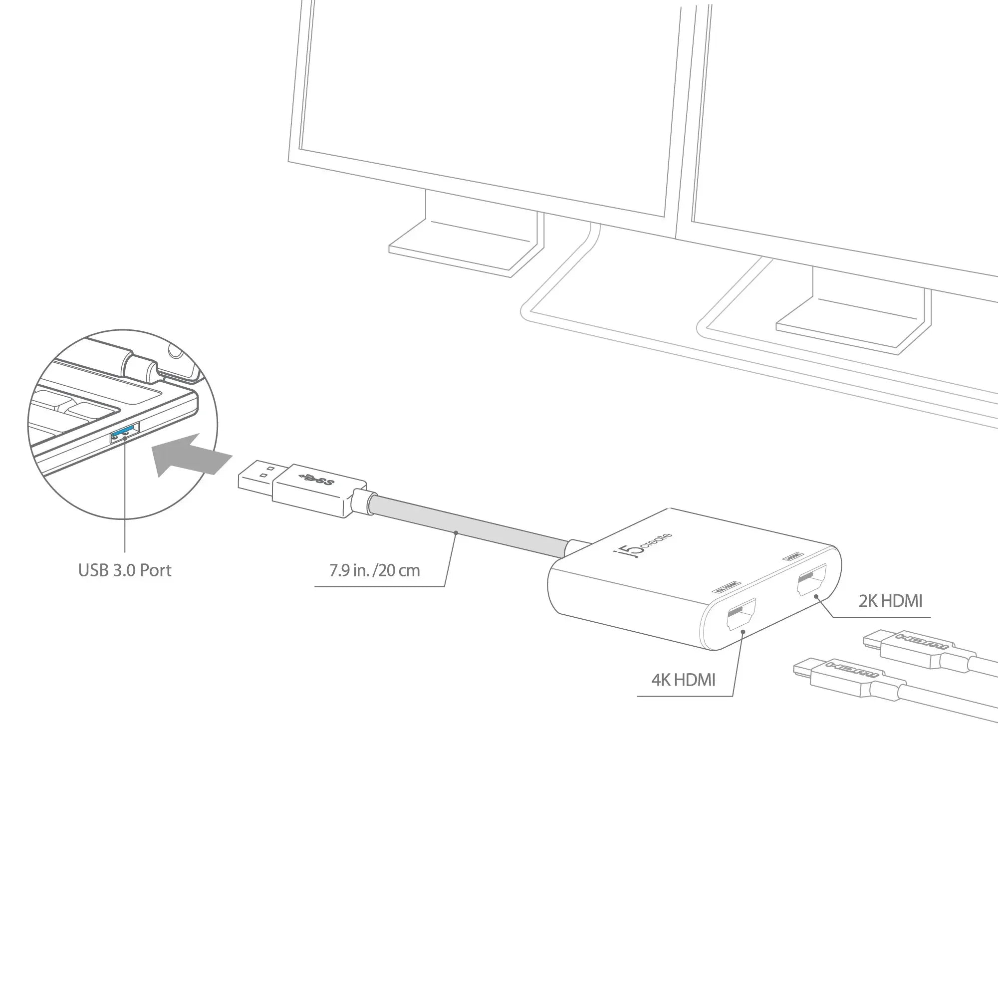 JUA365 - USB 3.0 to Dual HDMI Multi-Monitor Adapter