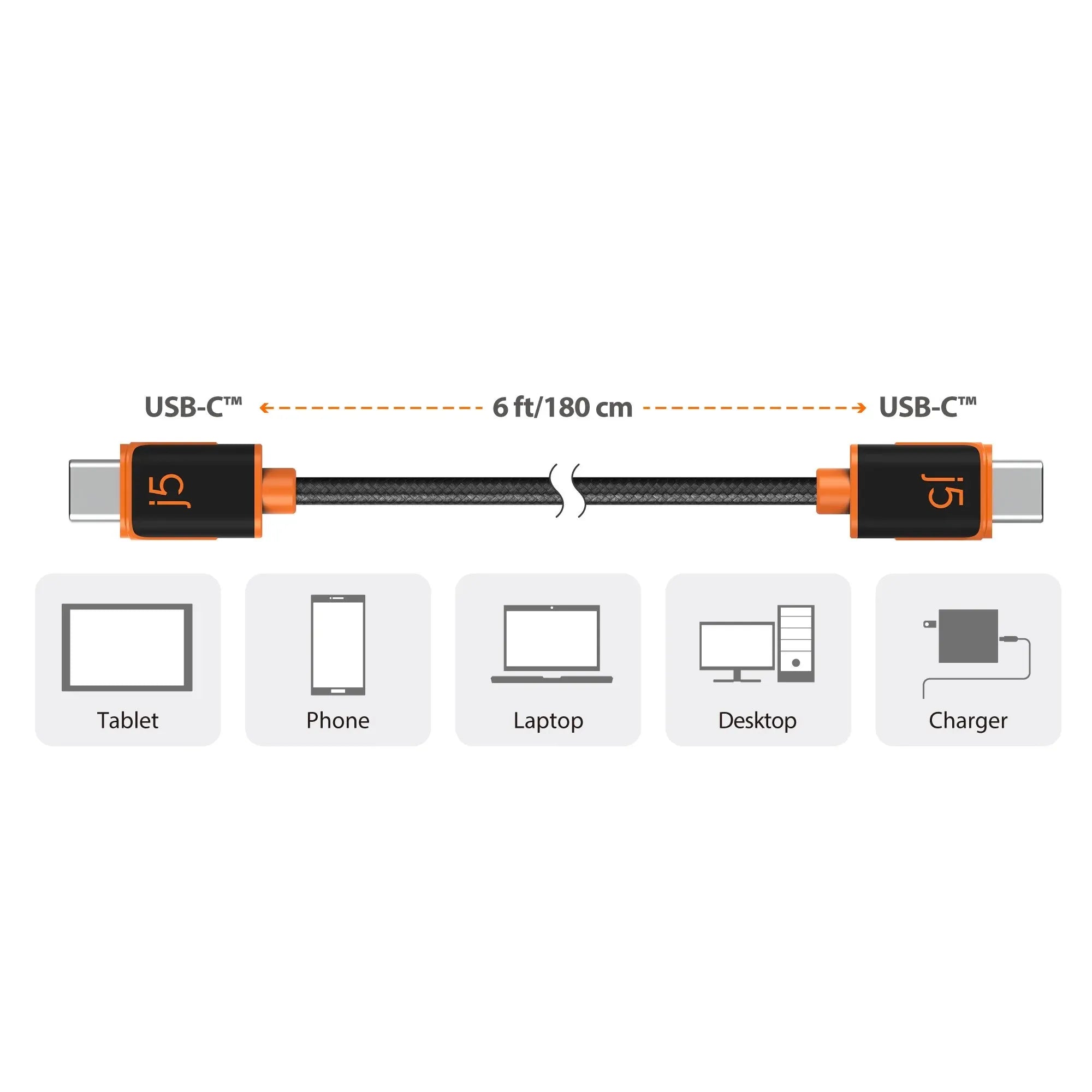 JUCX24 - USB-C to USB-C Sync & Charge Cable with a Braided Polyester Cover for High Durability (1.8m)